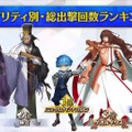 『FGO』サーヴァントたちの「総出撃回数ランキング」が納得しかない！2020年からは“あのキャスター”が首位を席巻