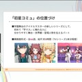 『学園アイドルマスター』のコミュができるまで―細やかな演出術とスプレッドシート管理＆自動生成されるスクリプトなど、驚きの制作フロー【CEDEC2025】