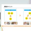 『学園アイドルマスター』のコミュができるまで―細やかな演出術とスプレッドシート管理＆自動生成されるスクリプトなど、驚きの制作フロー【CEDEC2025】
