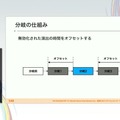 『学園アイドルマスター』のコミュができるまで―細やかな演出術とスプレッドシート管理＆自動生成されるスクリプトなど、驚きの制作フロー【CEDEC2025】