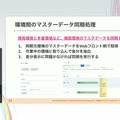 『学園アイドルマスター』を支えるサーバーシステムとは？自動生成ツールが救った少人数開発におけるサーバー構築【CEDEC2025】