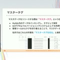 『学園アイドルマスター』を支えるサーバーシステムとは？自動生成ツールが救った少人数開発におけるサーバー構築【CEDEC2025】