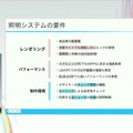ホロライブのライブ公演はどうなってるの？実在感を大切にした照明演出システムや現場から見た視点を語る【CEDEC2025】