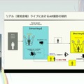 ホロライブのライブ公演はどうなってるの？実在感を大切にした照明演出システムや現場から見た視点を語る【CEDEC2025】
