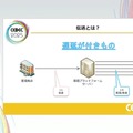 ホロライブスタッフが語る、遠隔地から生バンドとセッションできる脅威の技術とは？ 技術者向けイベント「CEDEC」講演レポート【CEDEC2025】