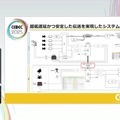 ホロライブスタッフが語る、遠隔地から生バンドとセッションできる脅威の技術とは？ 技術者向けイベント「CEDEC」講演レポート【CEDEC2025】