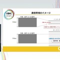 ホロライブスタッフが語る、遠隔地から生バンドとセッションできる脅威の技術とは？ 技術者向けイベント「CEDEC」講演レポート【CEDEC2025】
