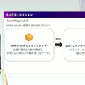 リアルとバーチャルが共存したライブの舞台裏…『ANISAMA V神 2024』からみるARシステムを使った音楽ライブのあり方【CEDEC2025】