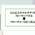 群像劇アドベンチャーゲームの可能性とは？『かまいたちの夜』からシナリオゲームが抜け出すためのトライアルを読む【CEDEC2025】
