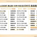 『ウマ娘』ウマさんぽ常設化、マスターズチャレンジ再挑戦など4.5周年で嬉しい機能続々！アニメ「シングレ」第2クールPVも注目【ぱかライブTV Vol.56まとめ】