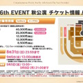 『ウマ娘』ウマさんぽ常設化、マスターズチャレンジ再挑戦など4.5周年で嬉しい機能続々！アニメ「シングレ」第2クールPVも注目【ぱかライブTV Vol.56まとめ】