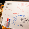 新作メカACT『DAEMON X MACHINA TITANIC SCION』テーマソングをGame*Sparkで勝手に制作。先行プレイ動画に乗せて「魂が燃えるハイスピードメカアクション」を感じてみよう
