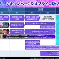 『SAO ヴァリアント・ショウダウン』サービス終了へ…オフライン版配信など今後のスケジュールを公開