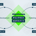生成AI×ゲーム開発支援「AlgoGames」始動、翻訳コスト75%削減の実績を基盤に包括支援へ…「DMM GAME翻訳」を「AlgoGames翻訳」に改称