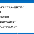 「空気バフ」で『VALORANT』が強くなる！？シャープがプラズマクラスターのeスポーツ効果を発表、QT DIG∞とのスポンサー契約も