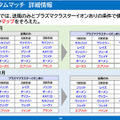 「空気バフ」で『VALORANT』が強くなる！？シャープがプラズマクラスターのeスポーツ効果を発表、QT DIG∞とのスポンサー契約も