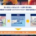 「空気バフ」で『VALORANT』が強くなる！？シャープがプラズマクラスターのeスポーツ効果を発表、QT DIG∞とのスポンサー契約も