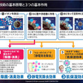 「空気バフ」で『VALORANT』が強くなる！？シャープがプラズマクラスターのeスポーツ効果を発表、QT DIG∞とのスポンサー契約も