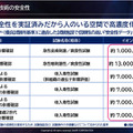 「空気バフ」で『VALORANT』が強くなる！？シャープがプラズマクラスターのeスポーツ効果を発表、QT DIG∞とのスポンサー契約も
