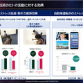 「空気バフ」で『VALORANT』が強くなる！？シャープがプラズマクラスターのeスポーツ効果を発表、QT DIG∞とのスポンサー契約も