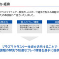 「空気バフ」で『VALORANT』が強くなる！？シャープがプラズマクラスターのeスポーツ効果を発表、QT DIG∞とのスポンサー契約も