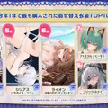 『アズレン』“今年1年で最もケッコンされた艦船”は…？8周年記念の「ゲーム内データランキング」が一挙発表