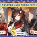 『アズレン』“今年1年で最もケッコンされた艦船”は…？8周年記念の「ゲーム内データランキング」が一挙発表