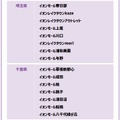 『ポケポケ』イオンモールで「プレゼントコード」配布キャンペーンが10月4日、5日開催！「パック砂時計×12」などをもらえる