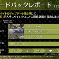 歴戦王クエに続き…『モンハンワイルズ』第3弾アプデより「一部イベントクエスト」が常設配信へ