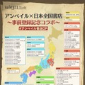 集英社ゲームズ初の本格スマホゲー『unVEIL the world』が事前登録者数50万人を突破！9月25日からは最終クローズドβテストを実施