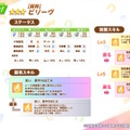 『ウマ娘』新たに「ビリーヴ」が育成ウマ娘化！デュランダルらと競い合った短距離レースの猛者