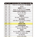 昔懐かしい「元祖SDガンダム」シール付きスナックに第2弾！「νガンダムHWS」や「サイサリス」まで全33種―描き下ろしの「ペーネロペー」らも収録