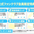 「ホロライブ」公式ファンクラブ開設！入会グッズやチケット先行など、7つの会員特典を用意