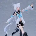 ホロライブ・ 白上フブキのアクションフィギュア「figma」が予約受付開始！オプションパーツにキャラクター「すこん部」「おるやんけ」付属