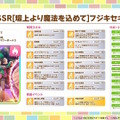 『ウマ娘』新育成は「ヒシアケボノ」「マーベラスサンデー」の衣装違い！5人のウマ娘が“サーカス衣装”でハロウィンを盛り上げる