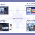 Yostar最新作『ステラソラ』10月20日正式サービス開始！リリース時には日本刀使いの黒髪美少女「チトセ」が先行実装