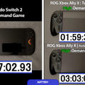 「スイッチ2」vs「ROG Xbox Ally X」の性能比較。スペック的に優位なのは？