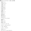 「ホロライブ」カード付ウエハース第5弾が素敵！兎田ぺこら、宝鐘マリンら33名を高級感あるメタリックプラカードで収録