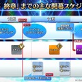 『FGO』新イベントで「チェイテピラミッド姫路城」が飛んだ!? ★5 エリちゃんの実装に4騎の強化クエスト追加も【生放送まとめ】