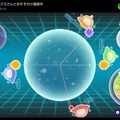 『スイカゲーム ぷらねっと』スイカ作り、舞台は宇宙へ！ 円形ステージに変化し理不尽なゲームオーバーが軽減。フィーバータイムやマルチプレイも登場し、さらにシンカした遊び体験に【先行プレイレポ】