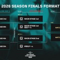 「VALORANT Challengers Japan 2026」フォーマット公開―Split 1は2フェーズ制、アカデミーチームはアドバンスから