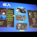 『シェンムー街』制作発表会レポート