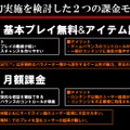 前代未聞？ネットゲームのプロデューサーがホンネで課金を語る－『HELLGATE』説明会