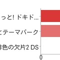 ニンテンドーDS