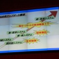 『CABAL ONLINE』は3.0へ進化、そして『君主オンライン』も抗争拡大へ！