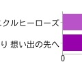PSP