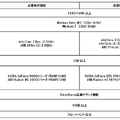 GIGANTOMAKHIA