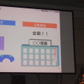 ゲーム産業の可能性と課題