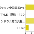 ダウンロードソフト