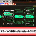 プログラマー自身がプレイ！『ロスプラ コロニーズ』攻略解説映像を公開